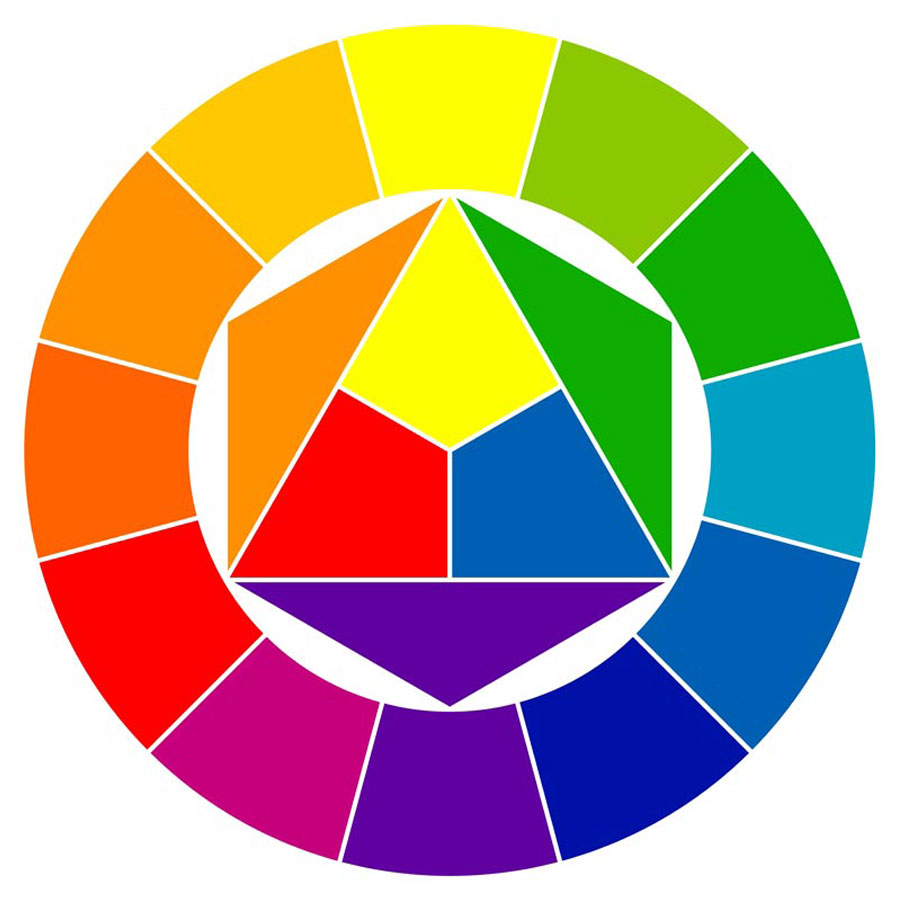 Mixing Skin Tones